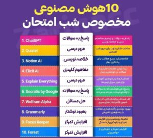 ۱۰ ابزار هوش مصنوعی برای موفقیت در امتحانات