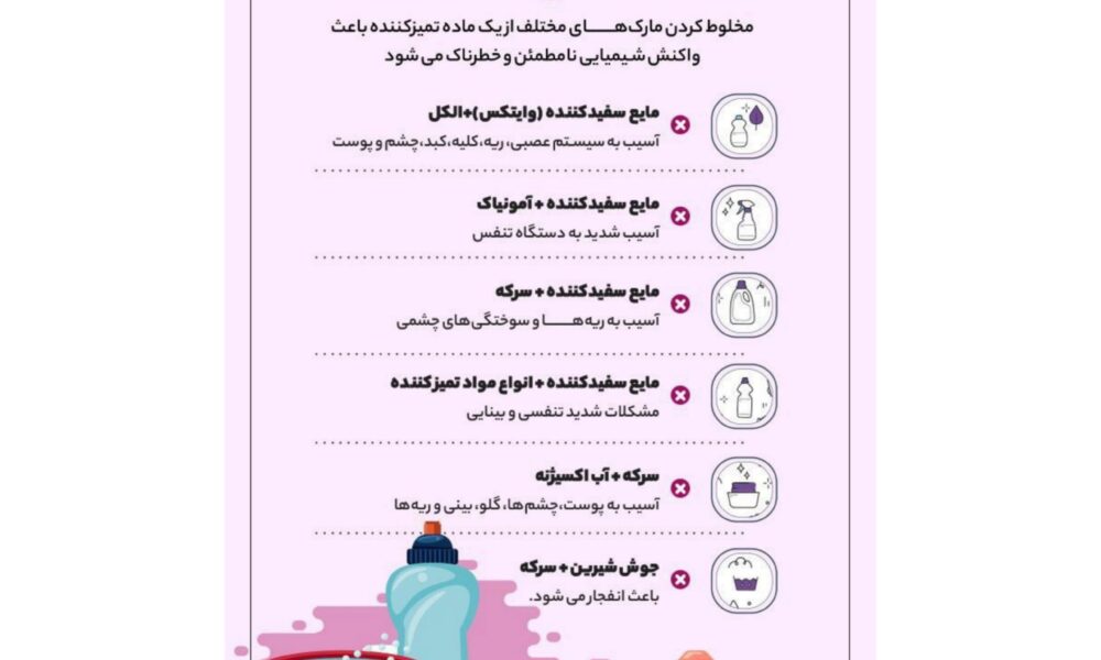 این شوینده‌ها رو باهم مخلوط نکنین⚠️